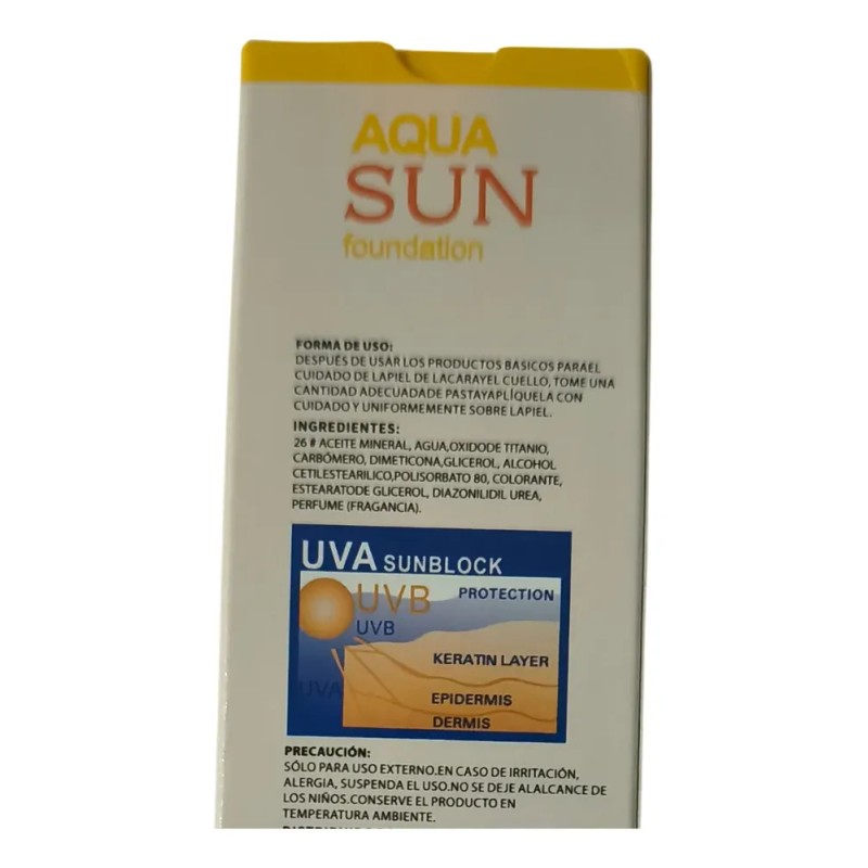 Bloqueador Saniye Protector Solar Facial Concolor Fps90 65ml