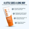 Carpe Antiperspirant Foot Lotion (Prevent Sweaty Feet, Block Sole Sweat)