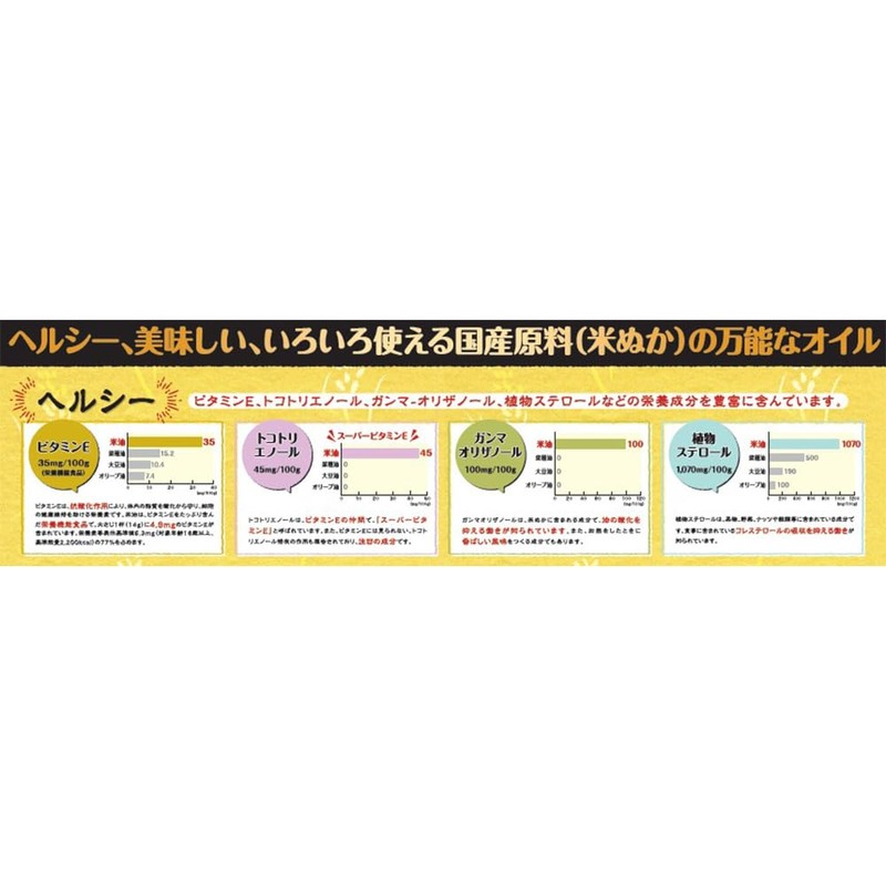 Boso Oil & Fats, Rice Oil, 6.3 oz (180 g)