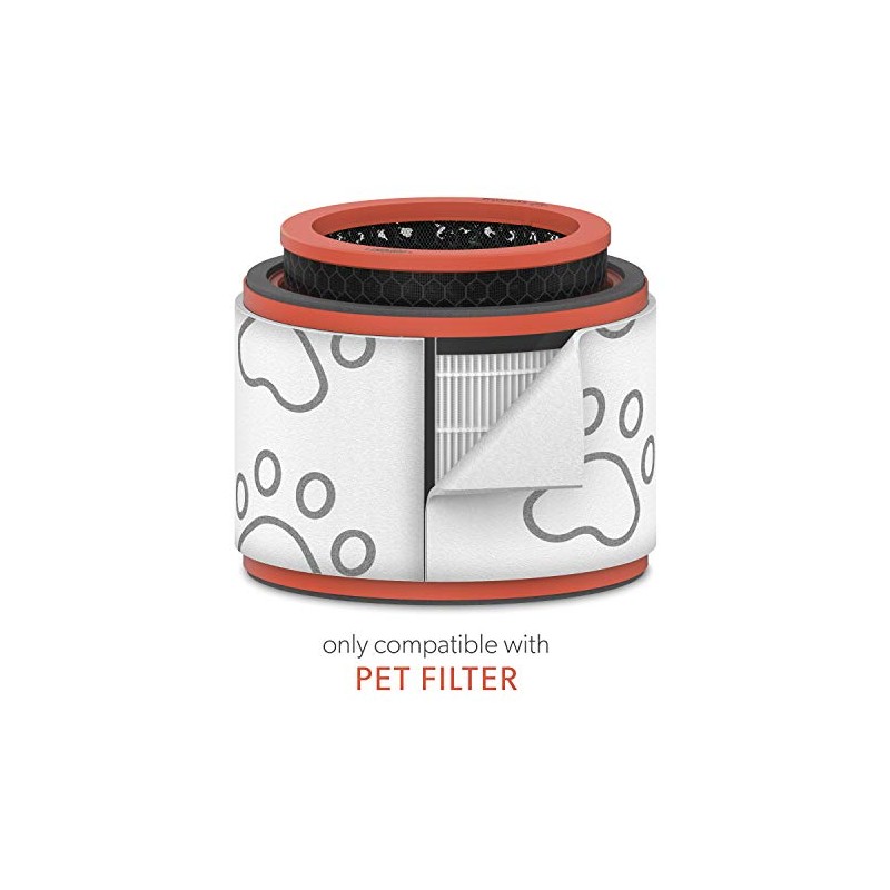 TruSens DuPont Replacement Carbon for Medium Z-2000 Pet Filter |