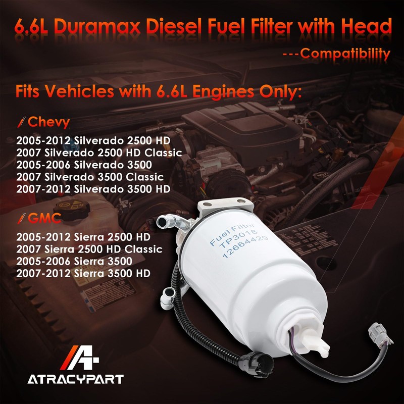 6.6L Duramax Diesel Fuel Filter with Head Assembly│Replacement For 2005-2012