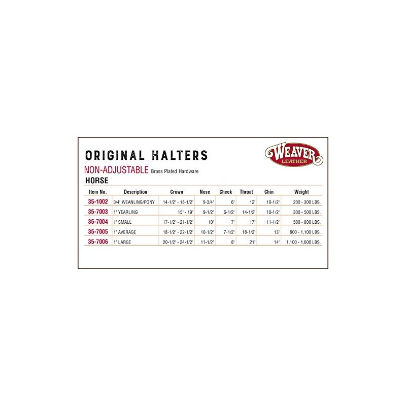 Weaver Leather Original Non-Adjustable Nylon Horse Halter, Average, Navy