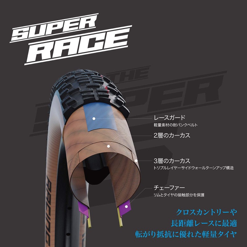 707393 - tire thunder burt 29x2.35 super race hs451 addix