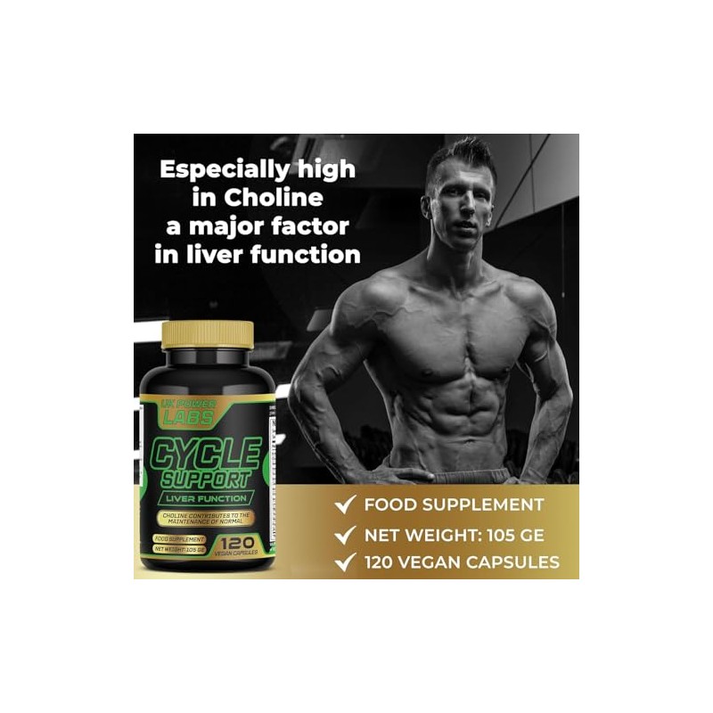 Liver Support Supplements - Cycle Support Liver Cleanse Detox and