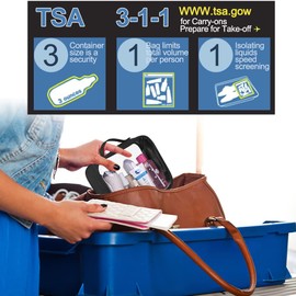 Clear Travel Toiletry Bag, TSA Approved Travel Bag 21 x 17 x 7.6cm Portable Waterproof PVC Toiletries Transparent Bag Makeup Organizer Case Travel Business Bathroom for Men and Women (2 Set)