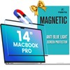 F FORITO Magnetic Anti Blue Light Screen Protector Compatible with