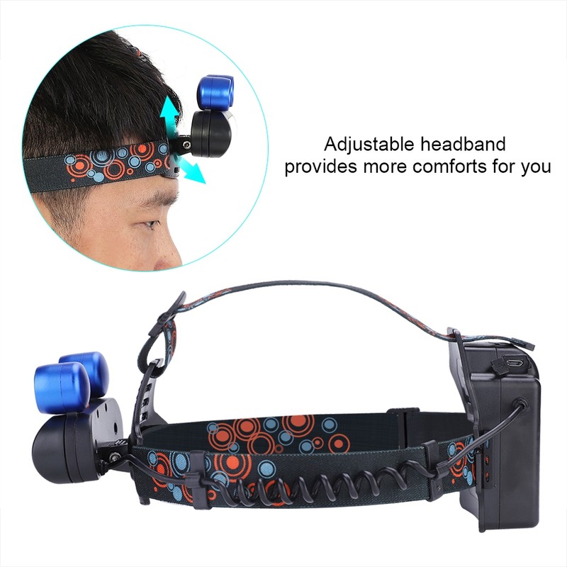 150000LM 2*LED COB Rechargeable 2*18650 Headlamp Head USB Light Torch