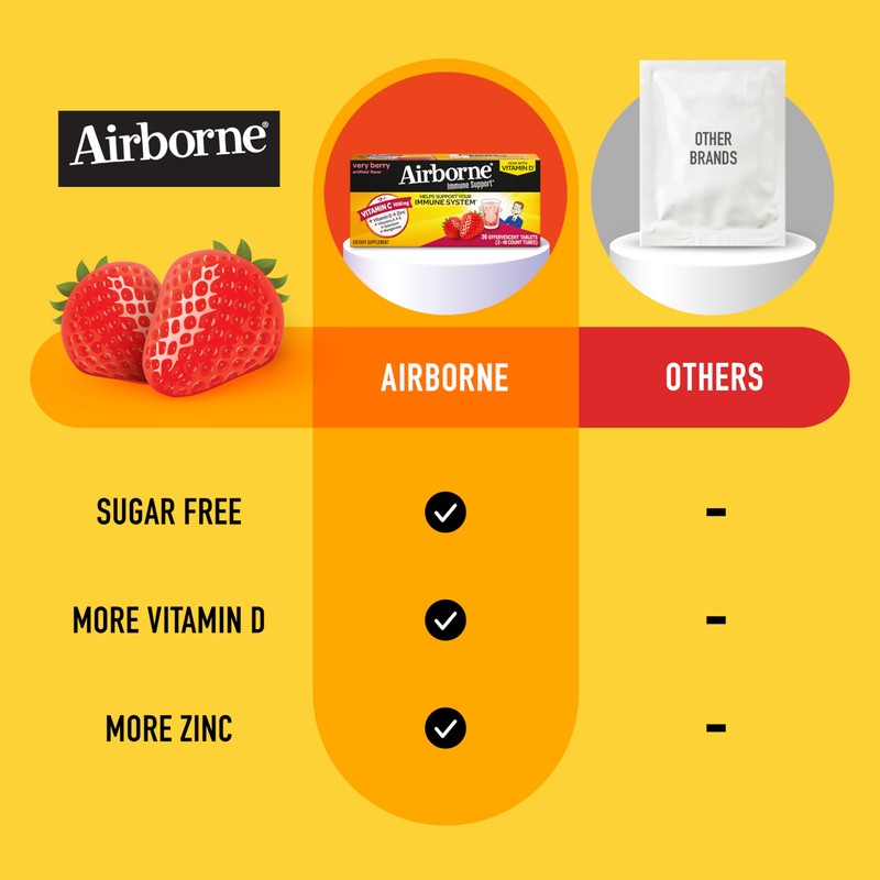 Airborne 1000mg Vitamin C + Zinc Immune Support Supplement Chewable