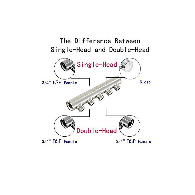 Kingbull 2 Way Distribution Water Manifold Outlet Branches Air Flow