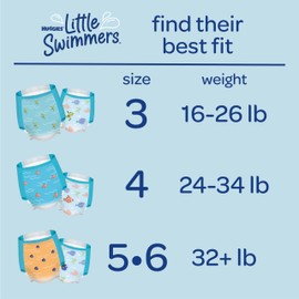 Huggies Little Swimmers Disposable Swimming Diapers, Size 4 (24-34 lbs), 18 Ct