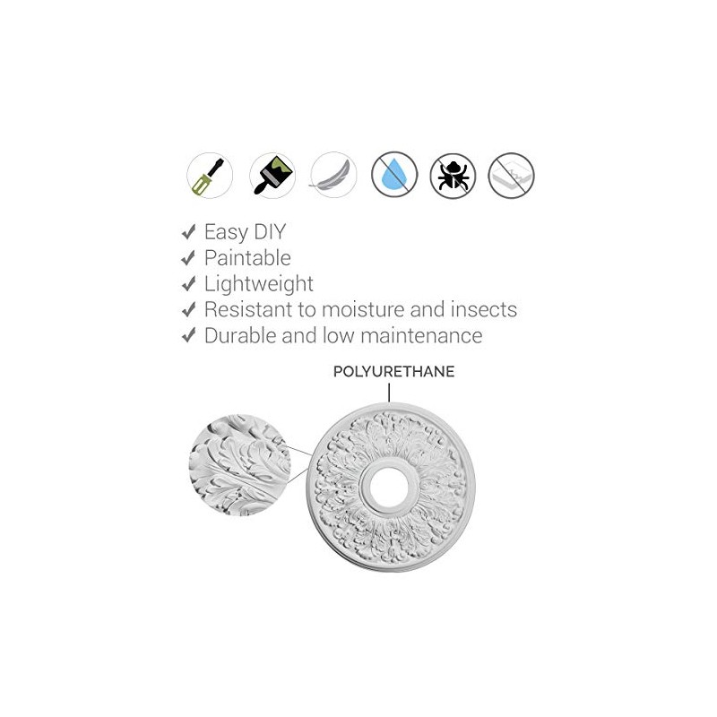 Ekena Millwork CM18RL 18-Inch OD x 3 1/2-Inch ID x