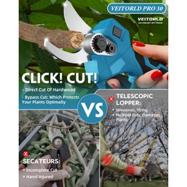 Electric Pruning Shears, 1.2" Cutting Diameter Portable Cordless Pruner with Brushless Motor, 2*2000mAh Rechargeable Batteries & SK5 Blades, Effortless Garden Pruning Tool for Tree Branches and Shrubs