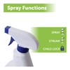 Nudell Nu-Leaf Spray & Drip-Dry Artificial Tree and Silk Plant