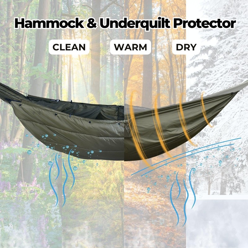 Onewind Premium Hammock Underquilt Protector, Durable Protective Cover for Single
