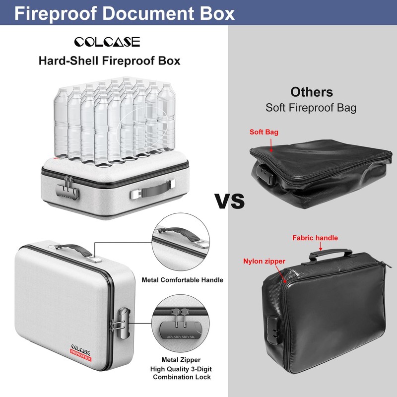 COLCASE Fireproof Document Box, Hard Case Fireproof File Organizer with