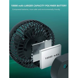 10000 mAh Portable Stroller Fan, 3-Mode LED Clip-On with Flexible and Detachable Tripod, Rechargeable Desk Fan 4-Speed & 63H Runtime, USB Powered,Quiet, 360° Adjustable for Car/Camping/Office/Home