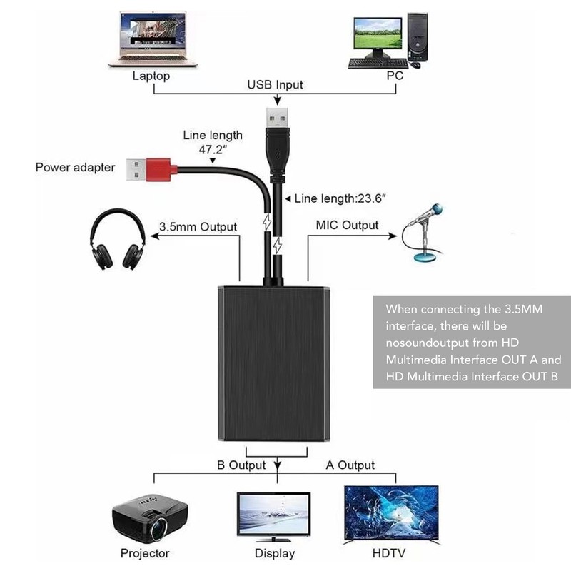 Aluminum Alloy 4K 60Hz Displayport USB 3.0 to Dual HD