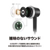 Audio Technica SoundReality Wireless Earphones Bluetooth with Remote/Microphone Green ATH-CKR300BT