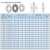 FOCMKEAS 5PCS AXK1024 2AS Thrust Needle Roller Bearings with Washers