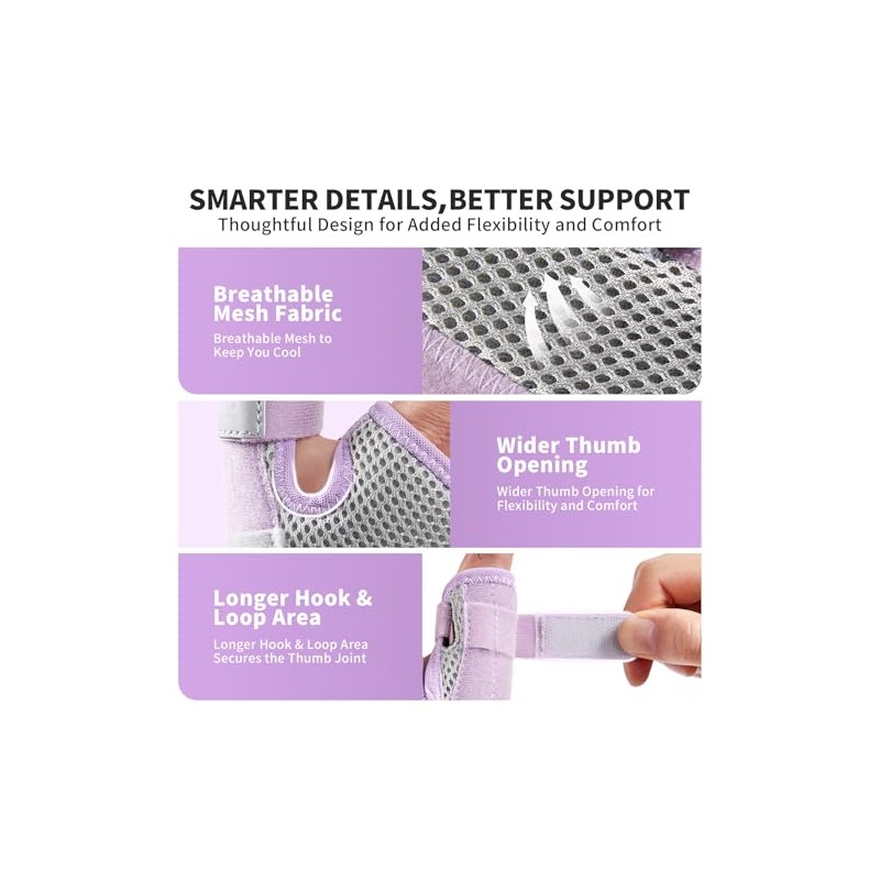 CAMBIVO Wrist Supports with Thumb Splint, Wrist Splint with Adjustable
