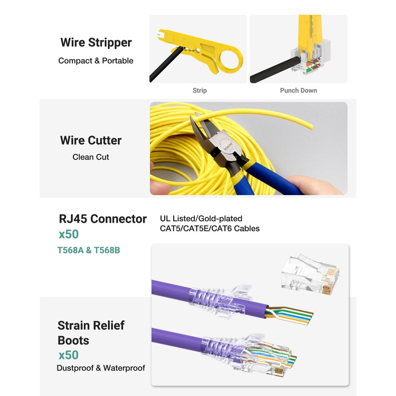 VCELINK RJ45 Crimp Tool Kit for CAT7/6A/6/5E/5, Upgraded Network Tool