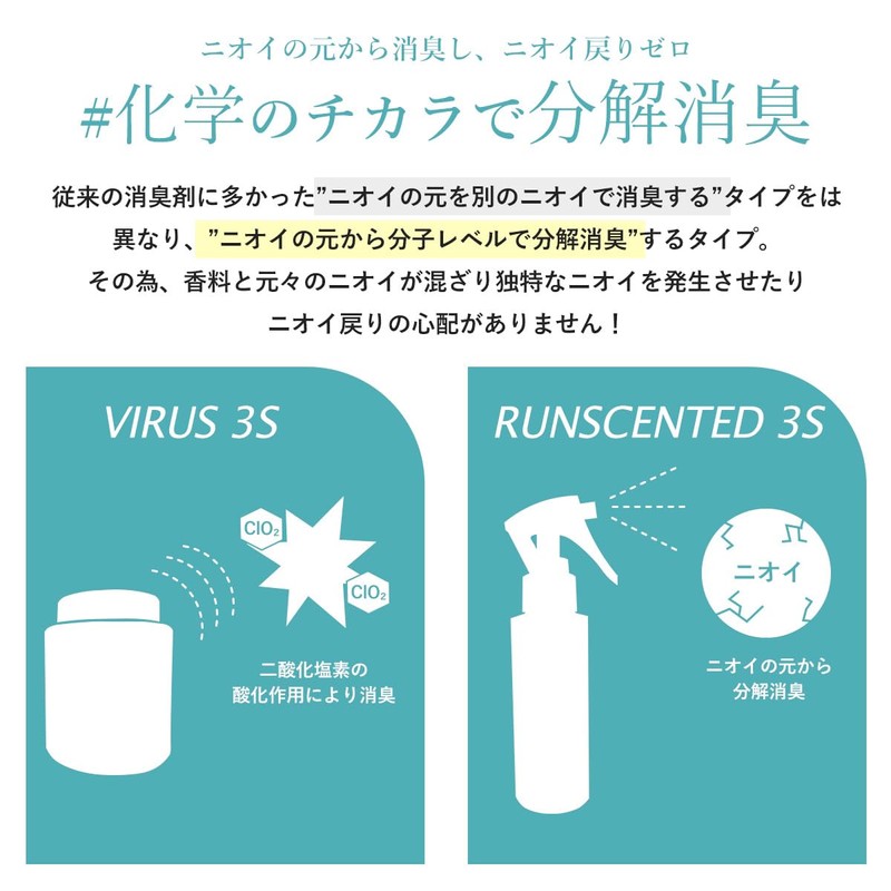 スリーエス トイレ 消臭剤 置き型 ゲル 3S 無香料 約90日間 空間 マット