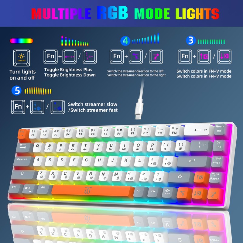 Snpurdiri 60% Percent Gaming Keyboard, Ergonomic Compact RGB Backlit Small