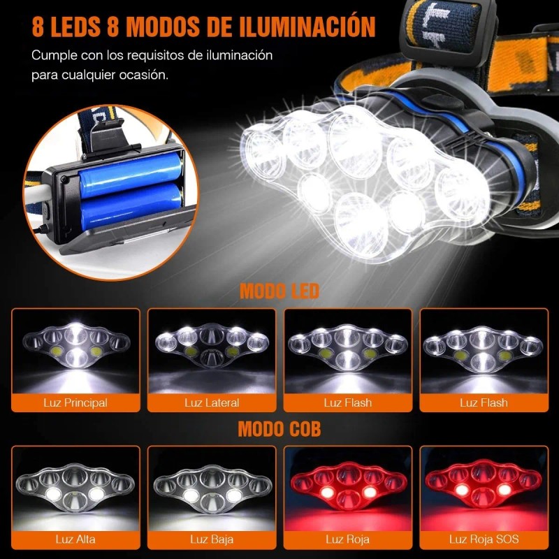 Lampara Led Tipo Minero De 8 Leds Con Baterias Recargables