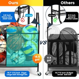 Kinghouse Sport Equipment Organizer for Garage, Steel Basketball Rack with Baseball Bat Holder and Hooks, Easy Assembly Storage for Balls, Kids' Toys, and Workout Gear in Basement, Home Gym, Outdoor