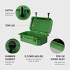 WELKIN Heavy-Duty Outdoor Electrical Box (15.3 * 5.4 * 8.9