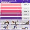 13pcs Para Kit De Pilates Essentials For Mujer Kit De