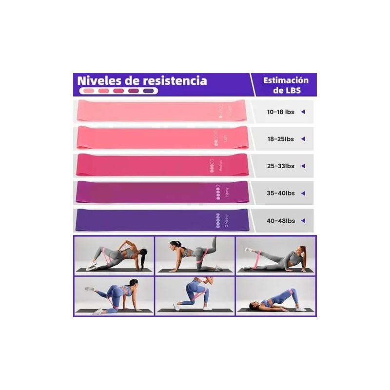 13pcs Para Kit De Pilates Essentials For Mujer Kit De
