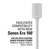 Sanus Sonos Era 100 Adapter Bracket Kit Wireless Speaker Stands