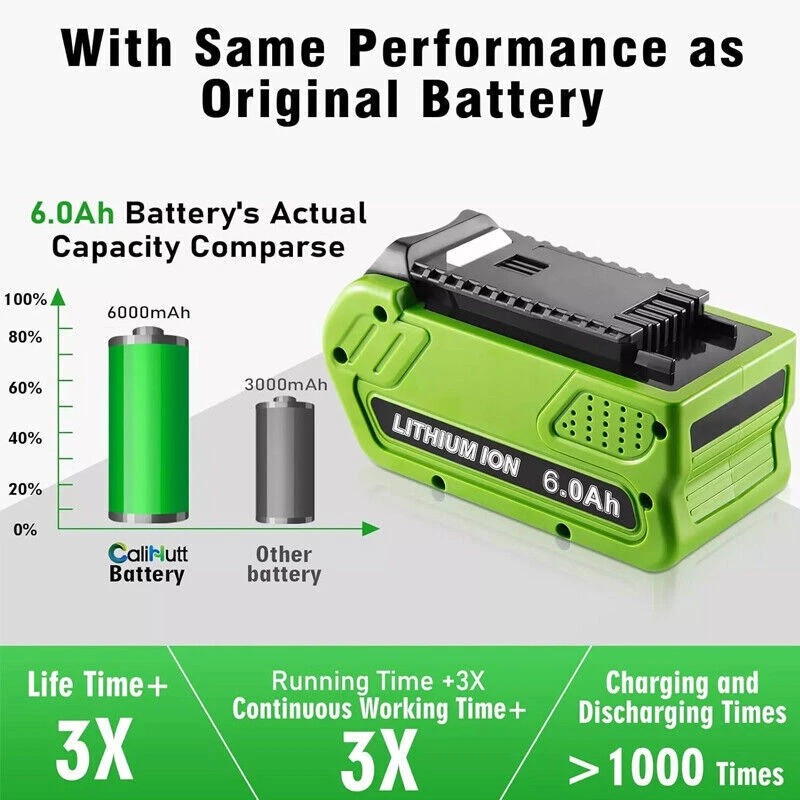 For GreenWorks 40V For Greenworks G-MAX Lithium Battery 29472 29462