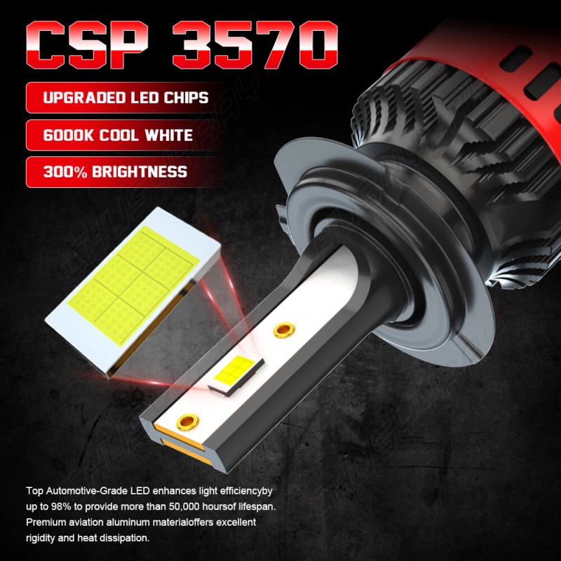 CHUSYYRAY Kit LED de luces altas / bajas H7 Bombillas