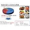 Soybean Meat, Minced Type, Field Meat, Made in Japan, Beef,