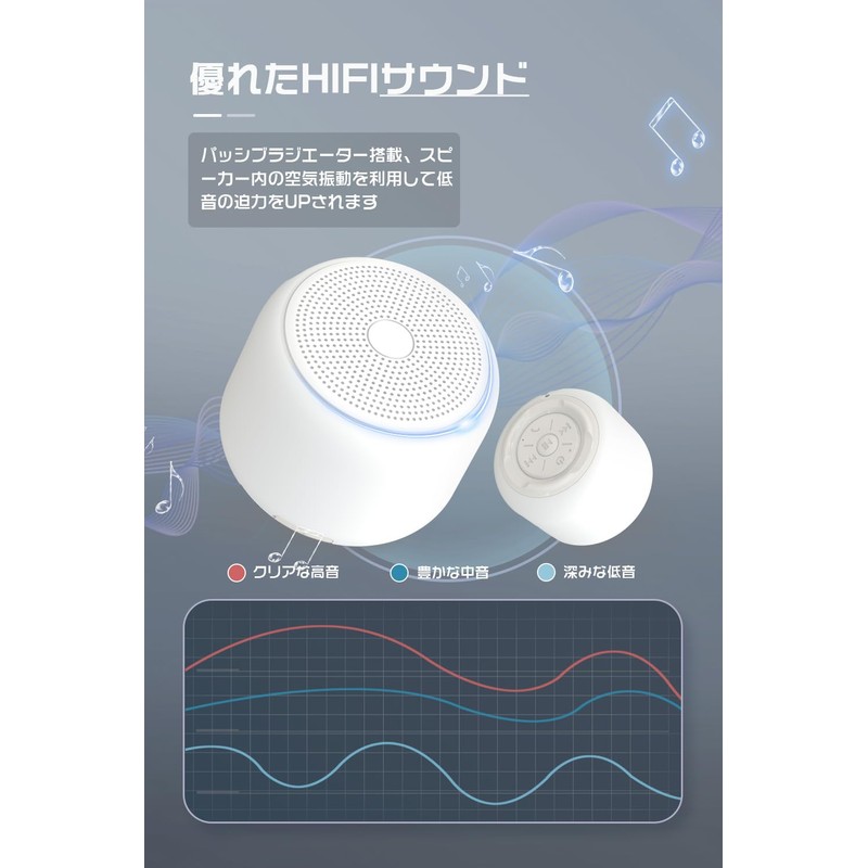 2024 New Model & Loud Bluetooth Speaker, Waterproof, IPX7 Bluetooth