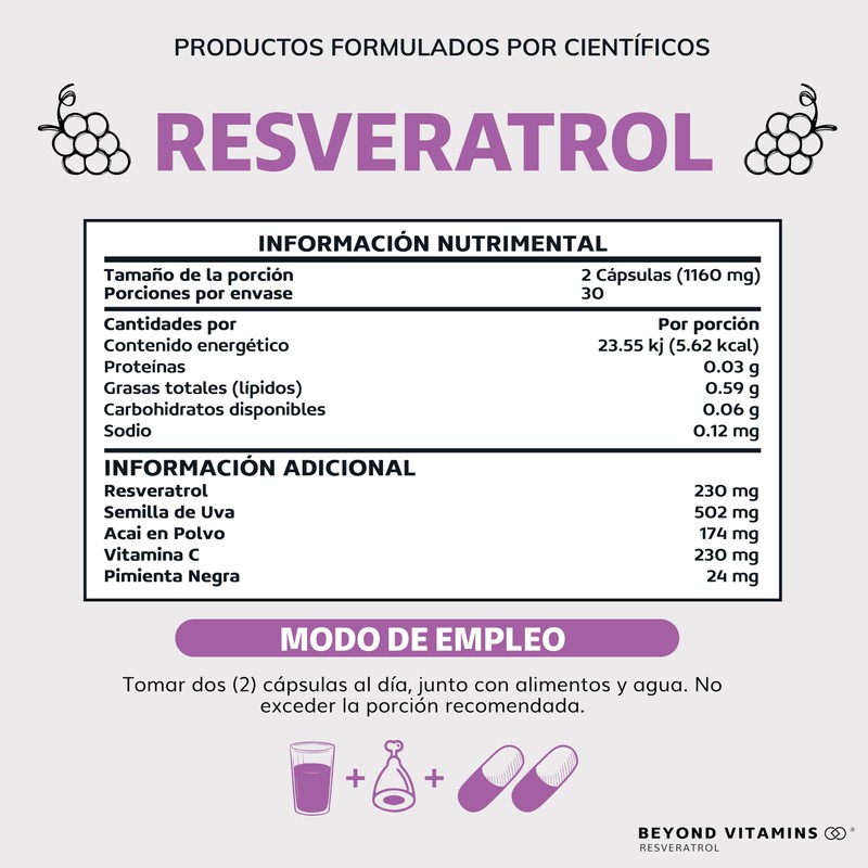 Resveratrol | 100% vegano | Con Pimienta Negra para mejor