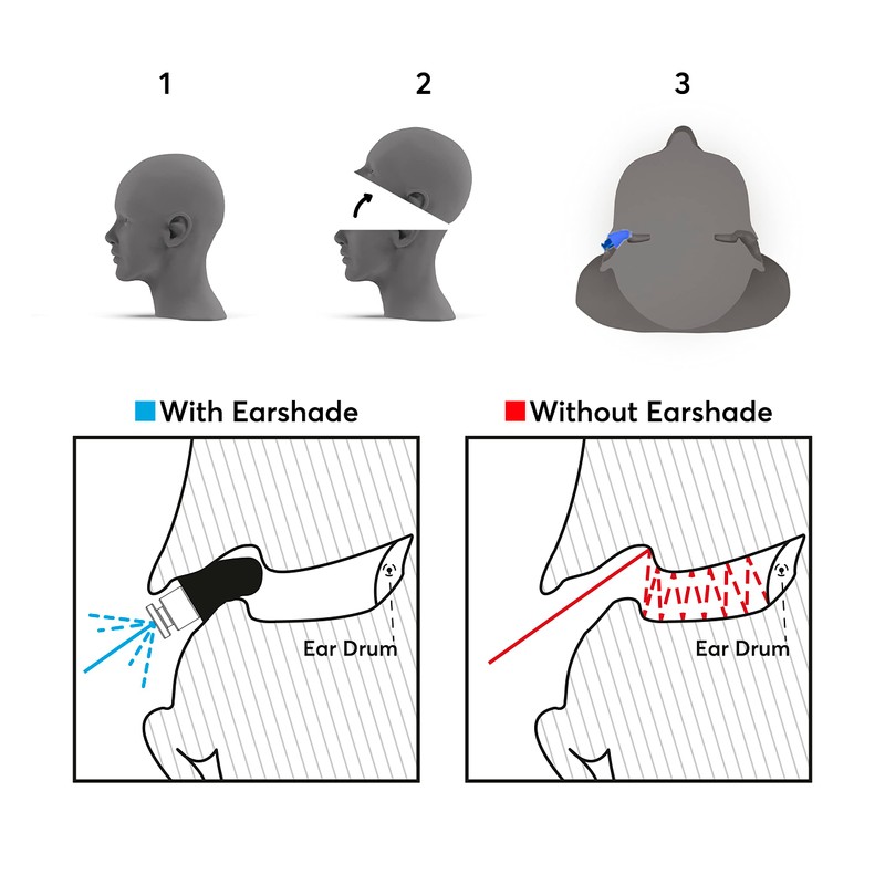 Flare Earshade Pro – Earplugs – Block Sound – Aerospace