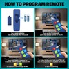 EZclicker TV Remote for Seniors, Extra Simple Big Button Remote