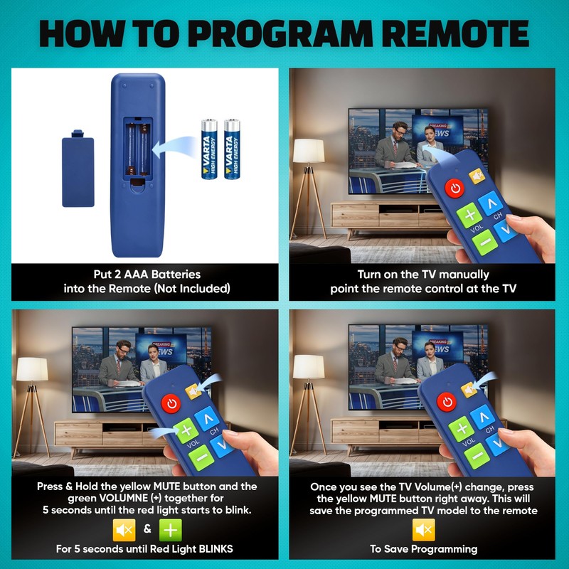 EZclicker TV Remote for Seniors, Extra Simple Big Button Remote