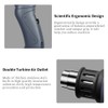 SEEKONE Industrial Heat Gun 1800W 122℉-1202℉(50℃-650℃) Variable Temperature Control with