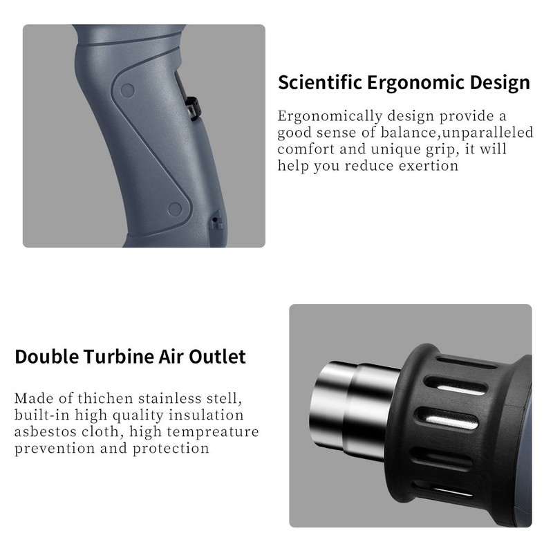 SEEKONE Industrial Heat Gun 1800W 122℉-1202℉(50℃-650℃) Variable Temperature Control with