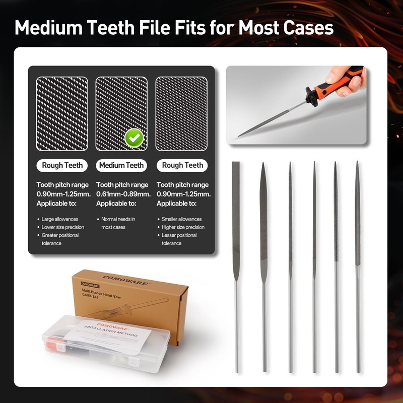 COMOWARE File & Handsaw Set, 3 Saw Blades & 12