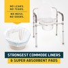 Lunderg Commode Liners with Absorbent Pads - Lemon Scent Medical