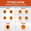 Liposomal Vitamin C 2000mg Liquid for Adults, High Absorption VIT