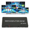 HD Multimedia Interface Switcher 2 in 2 Out 4K HD