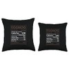 Thanksgiving Christmas Eggnog Nutritional Facts Labels Throw Pillow