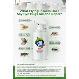 Say Bye Bugs Fly Exterminator. Non-Toxic Insect Killer That Eradicates on Contact & Provides Daylong Repellency. for Fruit Flies, Gnats and Other Flying Home Insects. Shake & Spray (6X 16oz).
