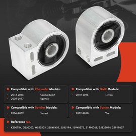 A-Premium 2 x Front Rearward Lower Control Arm Bushing Kit, Fit for Chevy Equinox 2005-2017, Captiva Sport 2012-2015, GMC Terrain 2010-2016, Pontiac Torrent 2006-2009, Saturn Vue 2002-2010 - K200784